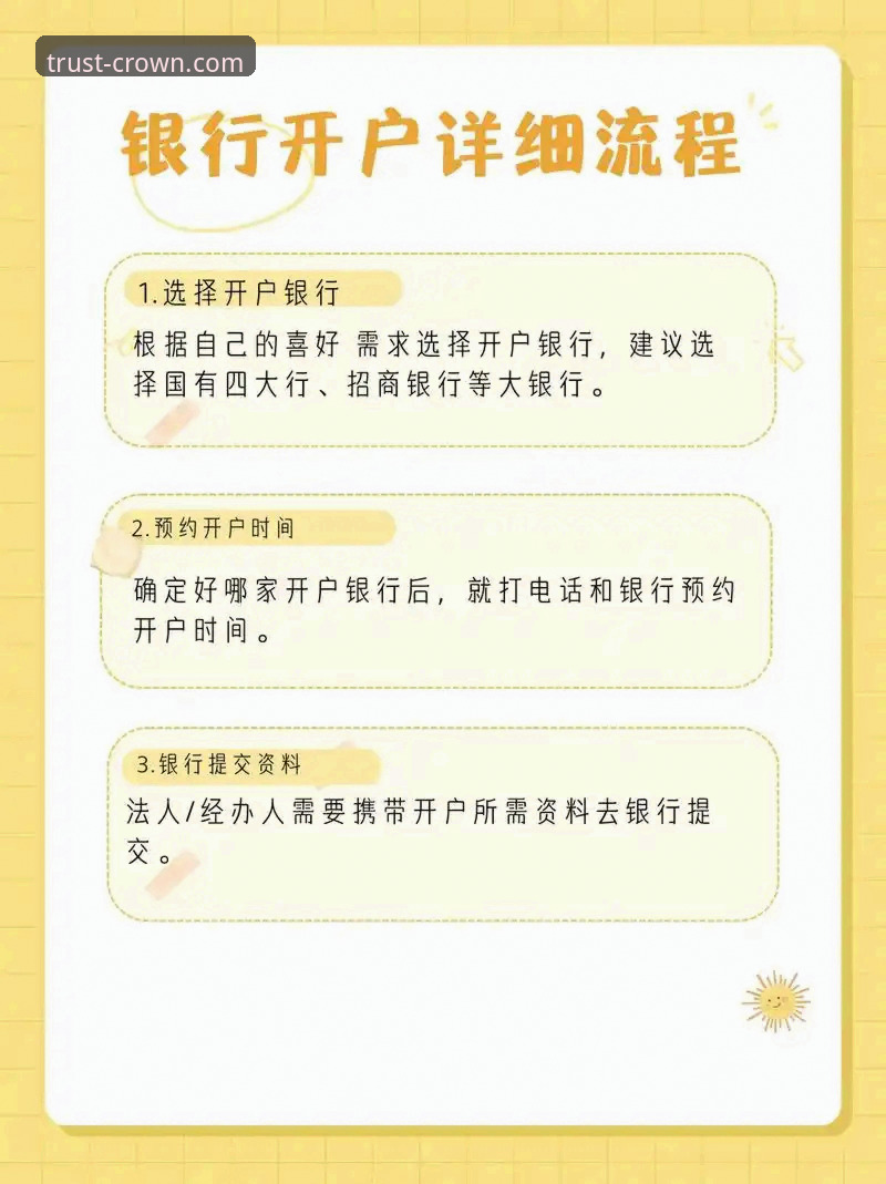 皇冠开户流程 皇冠现金官网最新动态:正规开户流程全面升级,用户反馈安全高效