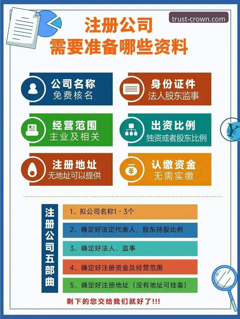 皇冠现金官网注册必备知识：新手开户全流程实用指南
