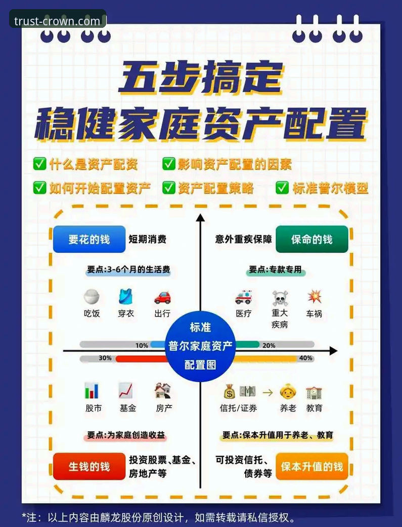 皇冠理财攻略 皇冠理财攻略详解:开启稳健资产增值新路径