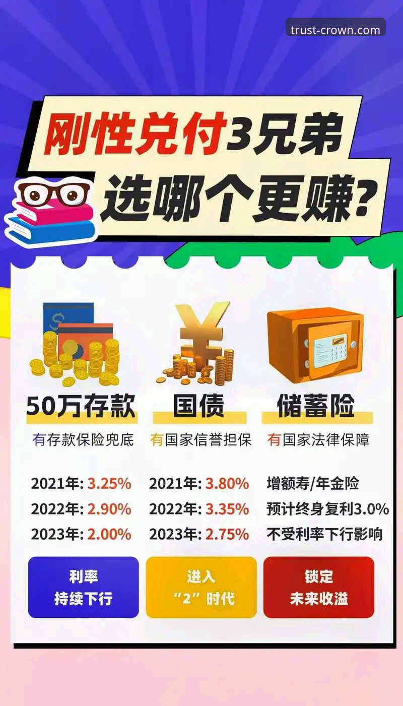 皇冠最新入口 3个核心要点助您快速掌握皇冠最新入口,开启稳健理财之旅