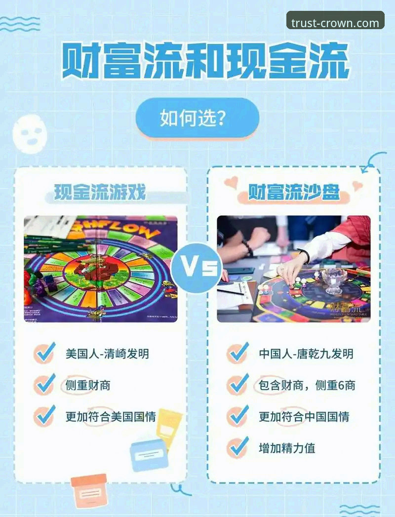 皇冠现金官网 vs 传统理财平台：哪个更靠谱？——基于安全性与用户体验的全面对比